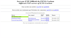 Desktop Screenshot of ftp.ens-cachan.fr